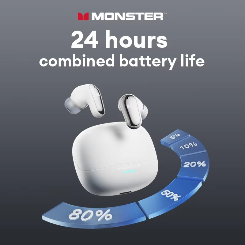 New Monster MQT52 TWS Wireless Gaming Headset Bluetooth 5.4 HIFI Stereo Music Earphones Talking Noise Canceling Earbuds